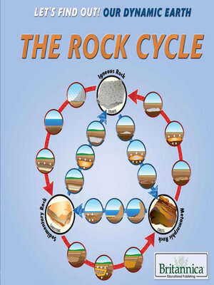 cover image of The Rock Cycle